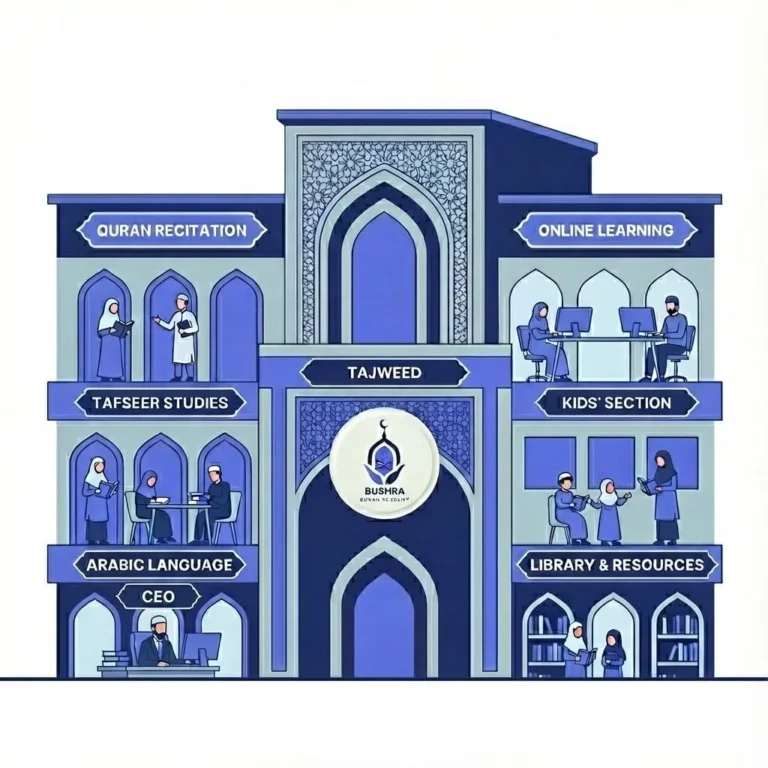 About Us 2 WhatsApp 2