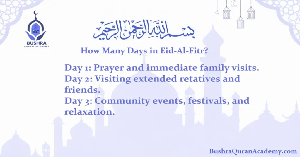 A vibrant spread of traditional Eid sweets and appetizers on a decorated table, symbolizing the end of Ramadan fasting.