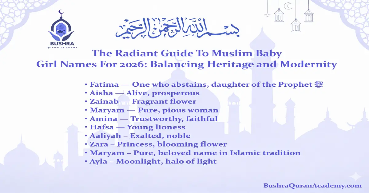 Table of Quranic Muslim baby girl names D-H with Arabic calligraphy and English meanings for Du'a, Farah, and Hadiya.