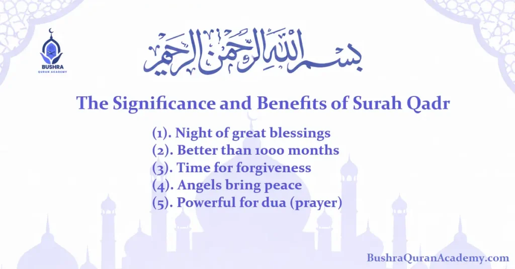 A serene illustration of a crescent moon over a mosque at night, symbolizing the spiritual significance of Surah Qadr during the Night of Power.