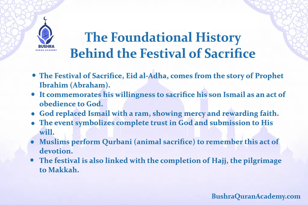 An artistic historical illustration of a tranquil desert mountain landscape in Makkah, depicting the profound history behind the Festival of Sacrifice.