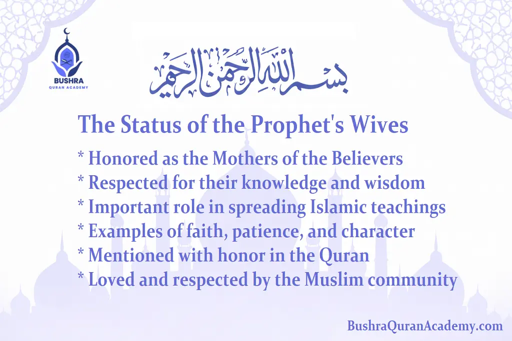 An artistic representation of the Status of the Prophet's Wives as described in Surah Ahzab, emphasizing their role as Mothers of the Believers and teachers of the Ummah at Bushra Quran Academy.
